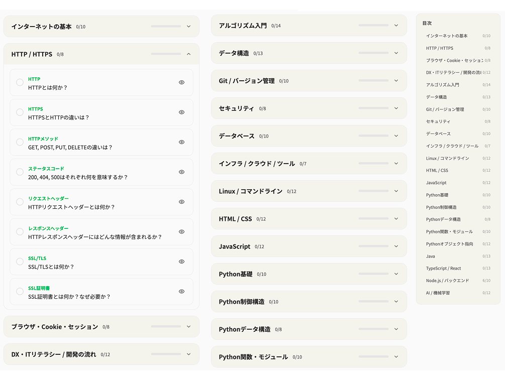 IT単語 理解度チェック